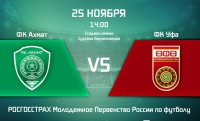Молодежные составы «Ахмат» и «Уфа» сыграют 25 ноября