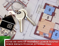 Более 500 жителей аварийных домов получат новое жилье в Грозном до конца года 
