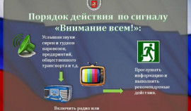 Порядок действий при получении сигнала 