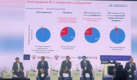 Сотрудники РЦК ЧР приняли участие в форуме «Производительность 360»